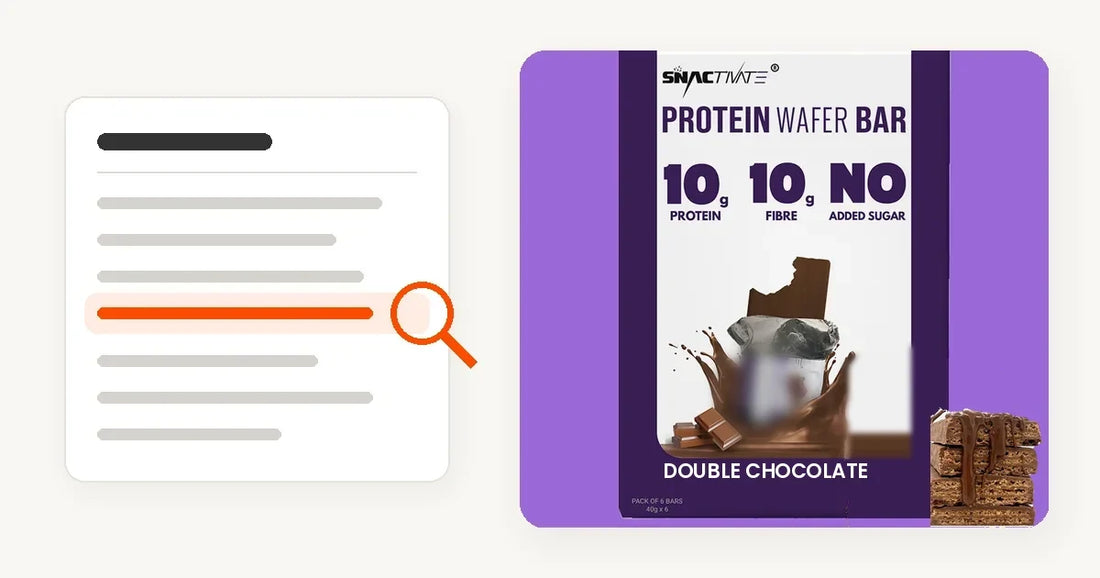 Snactivate Double Chocolate protein wafer bar box beside a label illustration with the sweetener line highlighted in orange