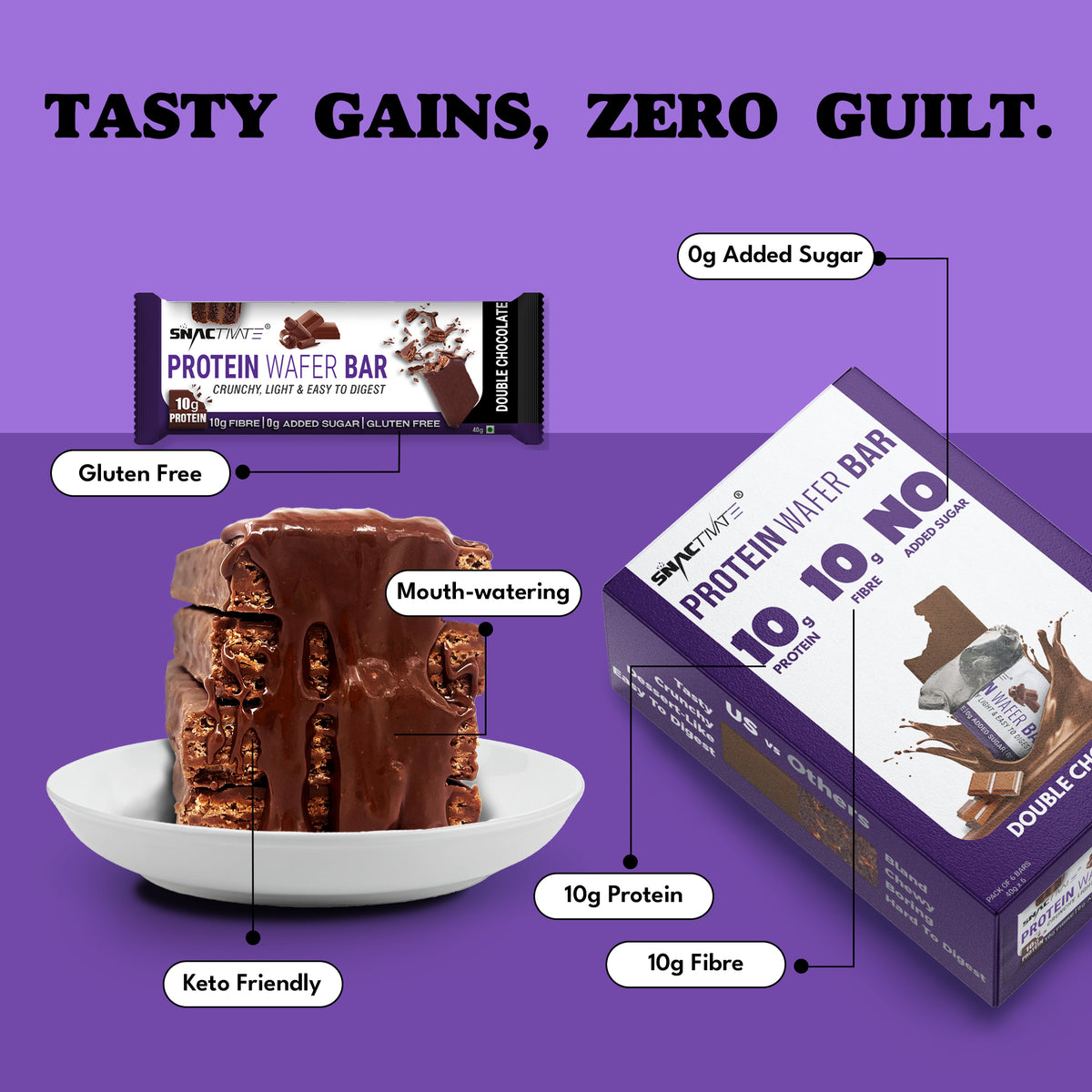 Double Chocolate bar, box and a plate of stacked wafers with labelled callouts, on a purple background