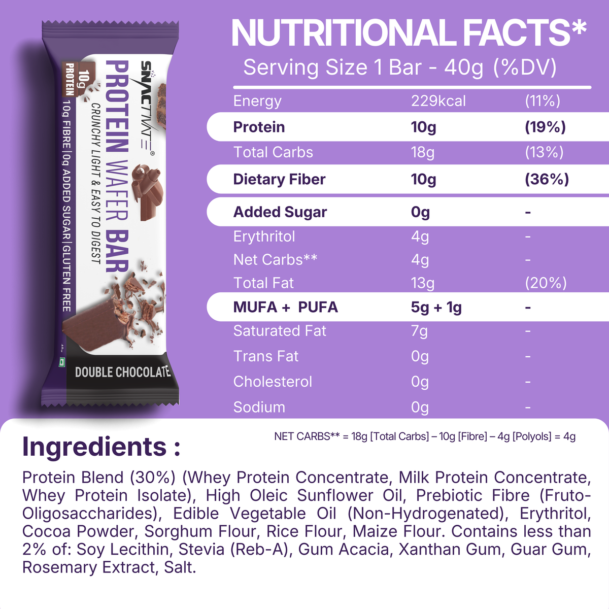Nutrition facts panel and ingredients list for one 40g Double Chocolate Protein Wafer Bar, shown beside the bar