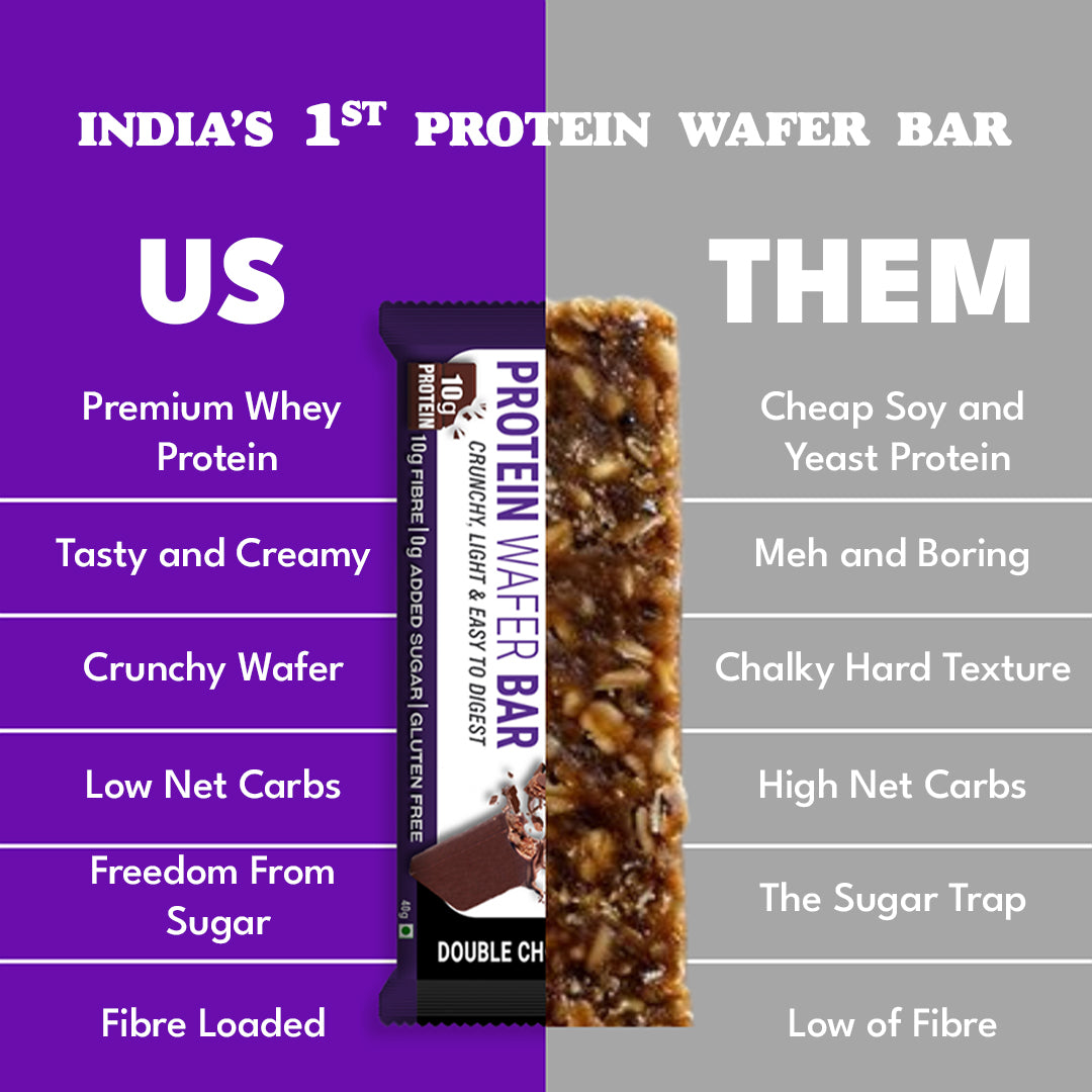 "Us vs Them" side-by-side graphic: a Double Chocolate bar cut open next to a generic bar, with comparison rows