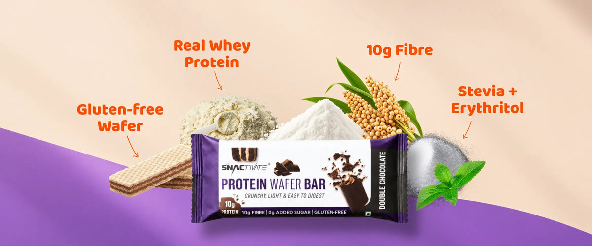 Snactivate Double Chocolate protein wafer bar with its ingredients: wafer, whey protein, jowar, and stevia and erythritol