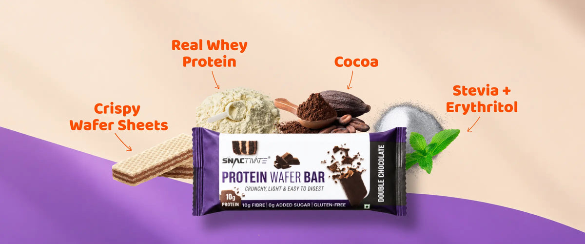 Snactivate protein wafer bar ingredients: wafer sheets, whey protein, cocoa, stevia and erythritol