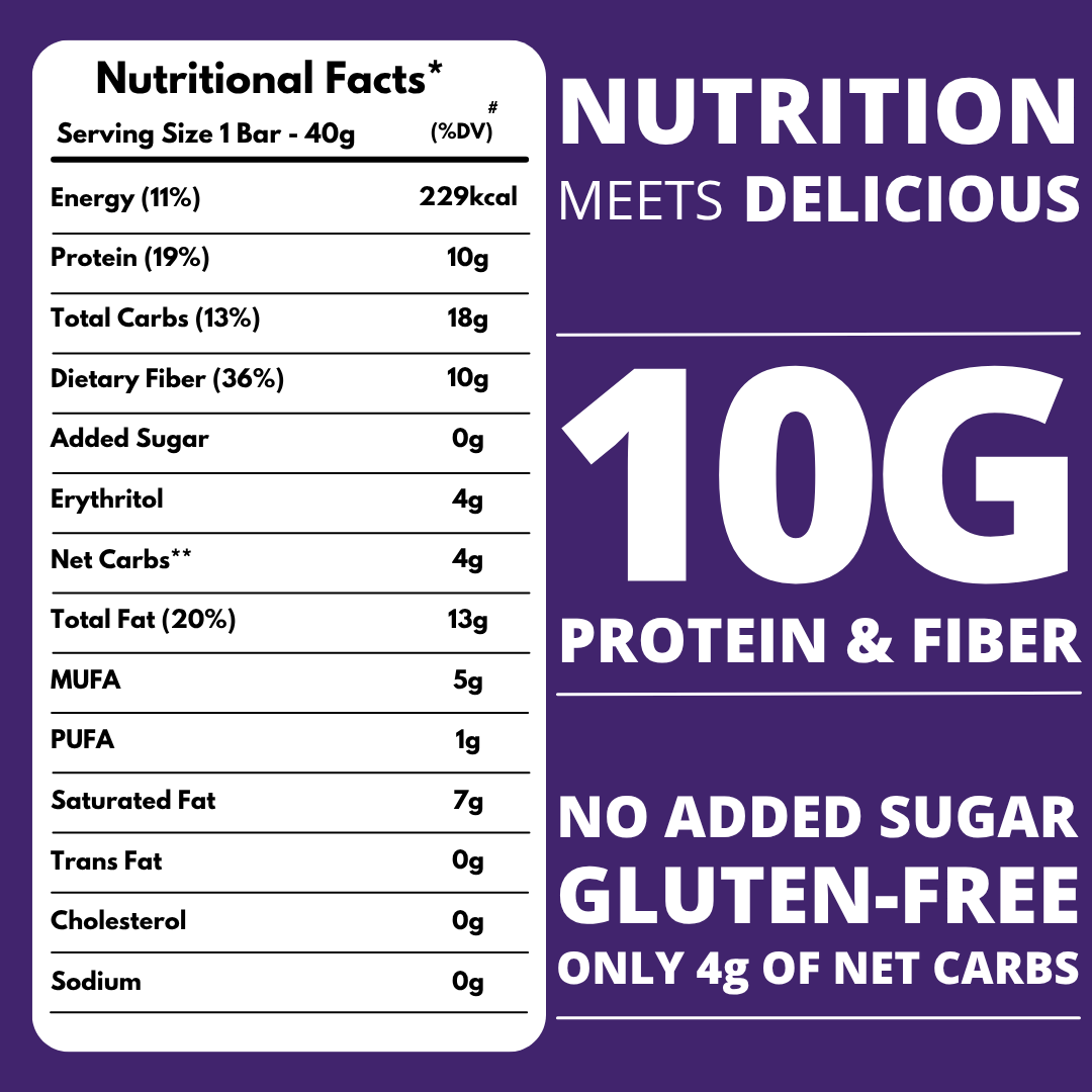 Snactivate protein wafer bar nutrition facts panel